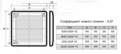 Вентиляционная решетка пластиковая ЭРА 1825Р