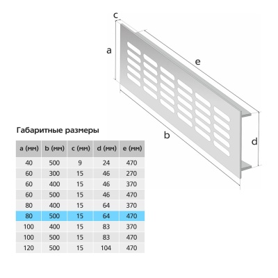 Вентиляционная решетка Благовест 80x500, матовый метал
