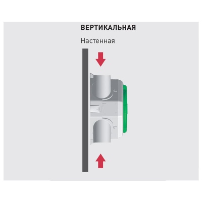 Мультизональный канальный вентилятор Soler Palau OZEO E ECOWATT 2 RF Мультизональный канальный вентилятор Soler Palau OZEO E ECOWATT 2 RF