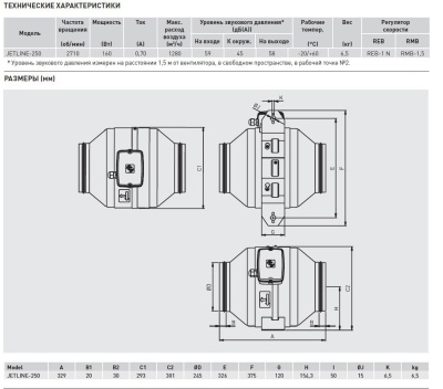 Канальный вентилятор круглый Soler Palau JETLINE-250 Канальный вентилятор круглый Soler Palau JETLINE-250
