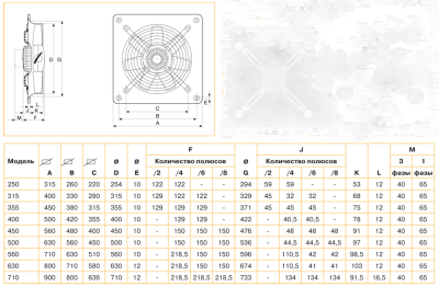 Осевой вентилятор с монтажной пластиной Soler Palau HCFT/4-1000/L-X-3