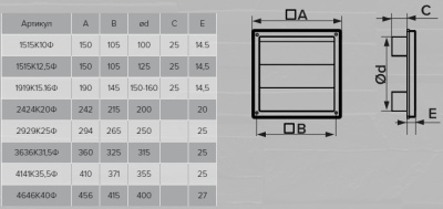 Вентиляционная решетка пластиковая самозакрывающаяся ЭРА 1919К15.16Ф