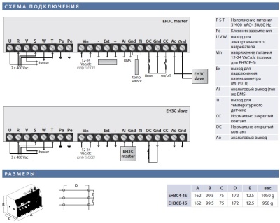 Трехфазный регулятор нагревателя Sentera EH3C4-15