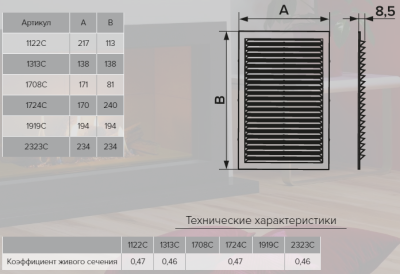 Вентиляционная решетка пластиковая ЭРА 2211С