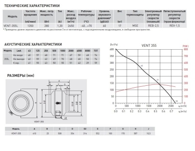 Канальный вентилятор круглый Soler Palau VENT-355L Канальный вентилятор круглый Soler Palau VENT-355L
