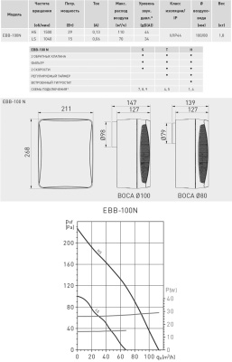 Вытяжной вентилятор Soler Palau EBB 100 N HT Вытяжной вентилятор Soler Palau EBB 100 N HT