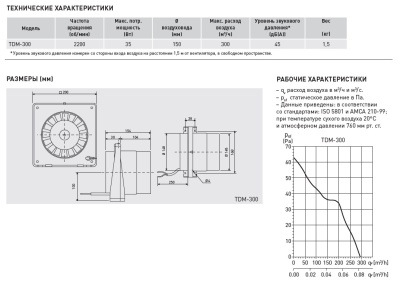 Канальный вентилятор круглый Soler Palau TDM300 Канальный вентилятор круглый Soler Palau TDM300