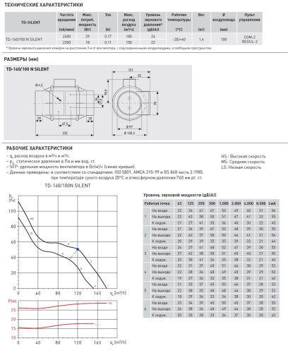 Канальный вентилятор Soler Palau TD-160/100 N Silent