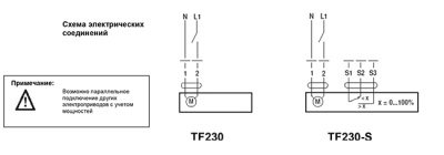 Электропривод Belimo TF 230