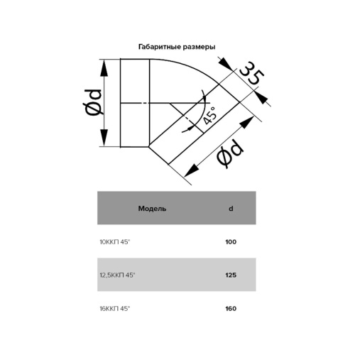 Отвод 45° круглый (пластиковый) ЭРА 10ККП (100 мм)