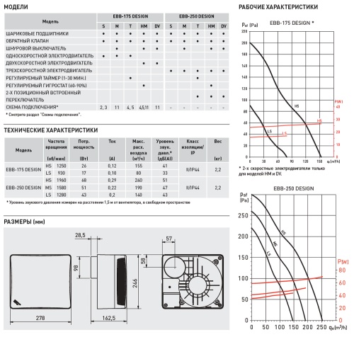 Накладной вентилятор Soler Palau EBB DESIGN 175 DV Накладной вентилятор Soler Palau EBB DESIGN 175 DV