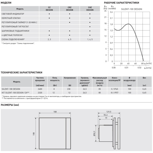 Накладной вентилятор Soler Palau SILENT-100 CRZ GOLD DESIGN 4C Накладной вентилятор Soler Palau SILENT-100 CRZ GOLD DESIGN 4C