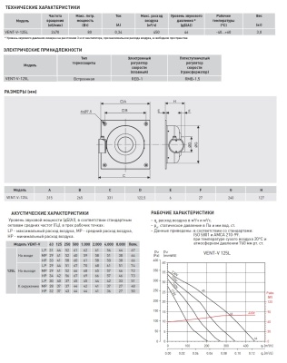Канальный вентилятор круглый на монтажной пластине Soler Palau VENT/V-125 L Канальный вентилятор круглый на монтажной пластине Soler Palau VENT/V-125 L