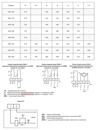 Электронагреватель Ровен ЭНК 160/3,0