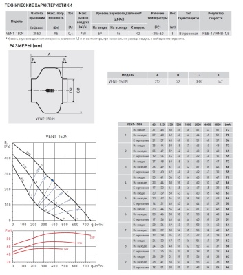 Канальный вентилятор круглый Soler Palau VENT-150N Канальный вентилятор круглый Soler Palau VENT-150N