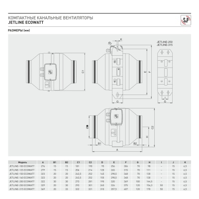 Энергоэффективный канальный вентилятор Soler Palau JETLINE-125 ECOWATT Энергоэффективный канальный вентилятор Soler Palau JETLINE-125 ECOWATT
