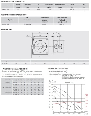 Канальный вентилятор круглый на монтажной пластине Soler Palau VENT/V-160 L Канальный вентилятор круглый на монтажной пластине Soler Palau VENT/V-160 L