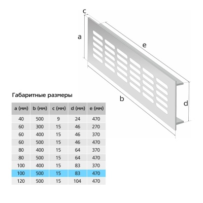 Вентиляционная решетка Благовест золото (500x100 мм) (2шт.)