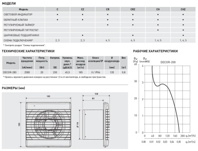 Накладной вентилятор Soler Palau DECOR-200CR