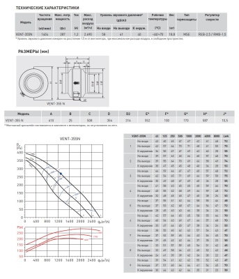 Канальный вентилятор круглый Soler Palau VENT-355N Канальный вентилятор круглый Soler Palau VENT-355N