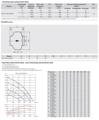Энергоэффективный канальный вентилятор Soler Palau VENT-200 ECOWATT Энергоэффективный канальный вентилятор Soler Palau VENT-200 ECOWATT