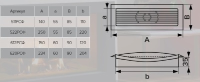 Вентиляционная решетка ЭРА 612РСФ