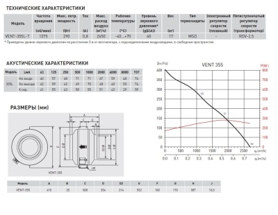 Канальный вентилятор круглый Soler Palau VENT-355LT Канальный вентилятор круглый Soler Palau VENT-355LT