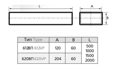 Воздуховод для кухни плоский пластиковый ЭРА 612ВП (120х60 мм/0,5 м)
