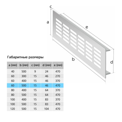 Вентиляционная решетка Благовест 60x500, золото (2шт.) Вентиляционная решетка Благовест 60x500, золото (2шт.)