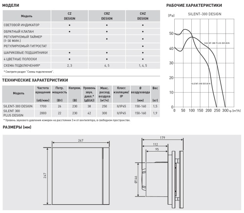 Накладной вентилятор Soler Palau SILENT-300 CRZ DESIGN 3C