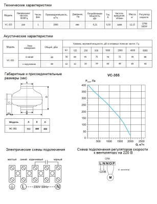 Вентилятор канальный VC-355 Вентилятор канальный VC-355