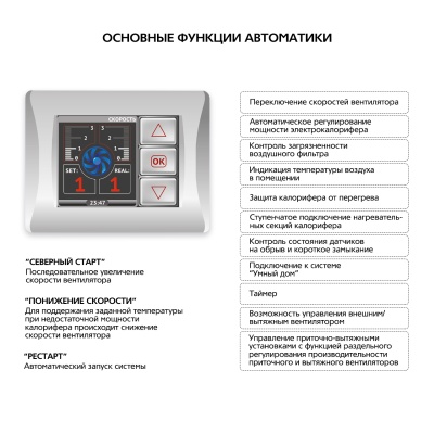 Приточно-вытяжная установка с пластинчатым рекуператором ФЬОРДИ ВПУ CF 500 Н Приточно-вытяжная установка с пластинчатым рекуператором ФЬОРДИ ВПУ CF 500 Н