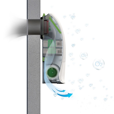 Приточно-очистительный мультикомплекс Air Master 2 BMAC-300/Warm