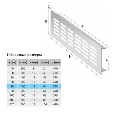 Вентиляционная решетка Благовест 80x400, золото (2шт.) Вентиляционная решетка Благовест 80x400, золото (2шт.)
